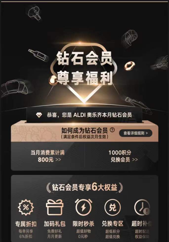 专属优惠与礼遇,解锁您的会员特权 专属优惠与礼遇,解锁您的会员特权