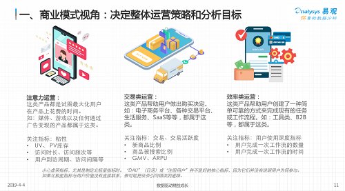 平台的服务体系是否完善，从用户视角的深度剖析