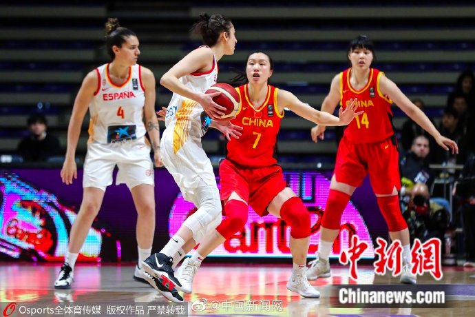 今年中国女篮世界排名第几位？咱们一块儿捋捋