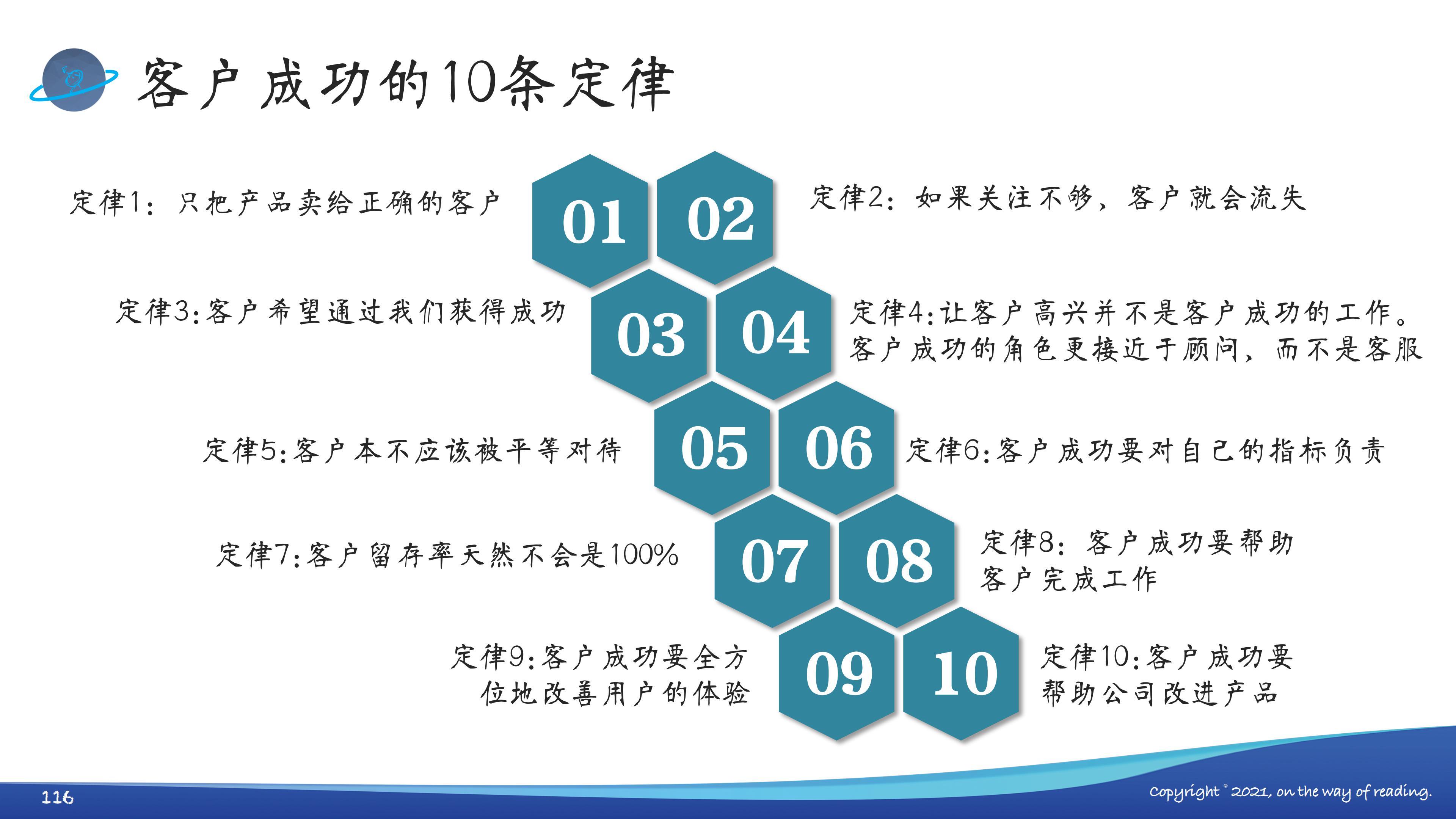 客服与售后，构建卓越用户体验的基石